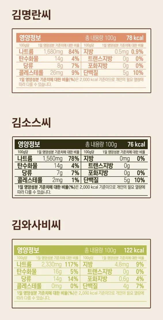 https://cdn.cashreview.kr/production/campaign/detail-content/336ccc90-5ea9-43db-b4ba-6057530e3345.png