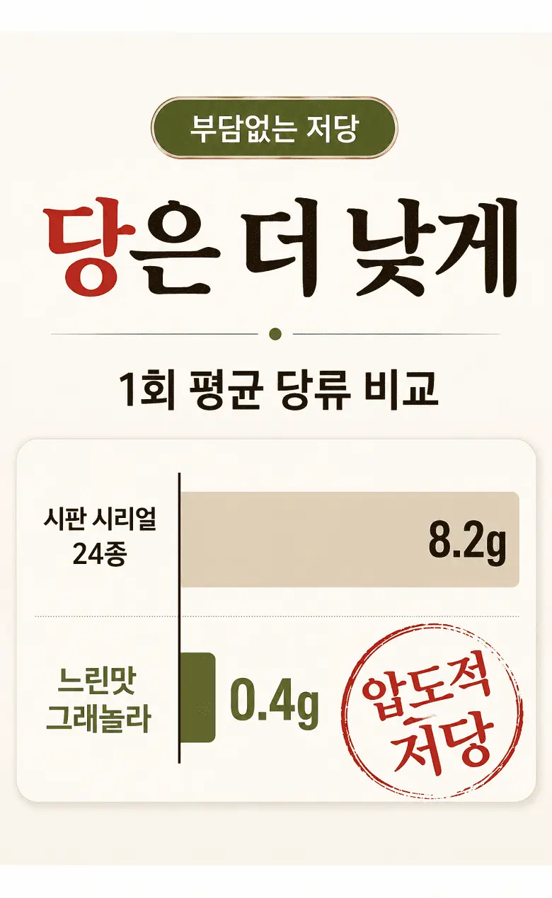 https://cdn.cashreview.kr/production/campaign/detail-content/379e7ad6-5370-445c-b90b-06da55a8dbe4.png