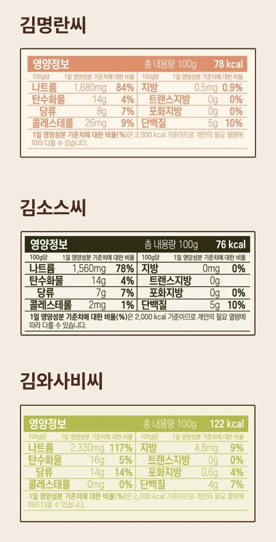 https://cdn.cashreview.kr/production/campaign/detail-content/8629452d-478f-4183-b0fd-49846e817ef2.png