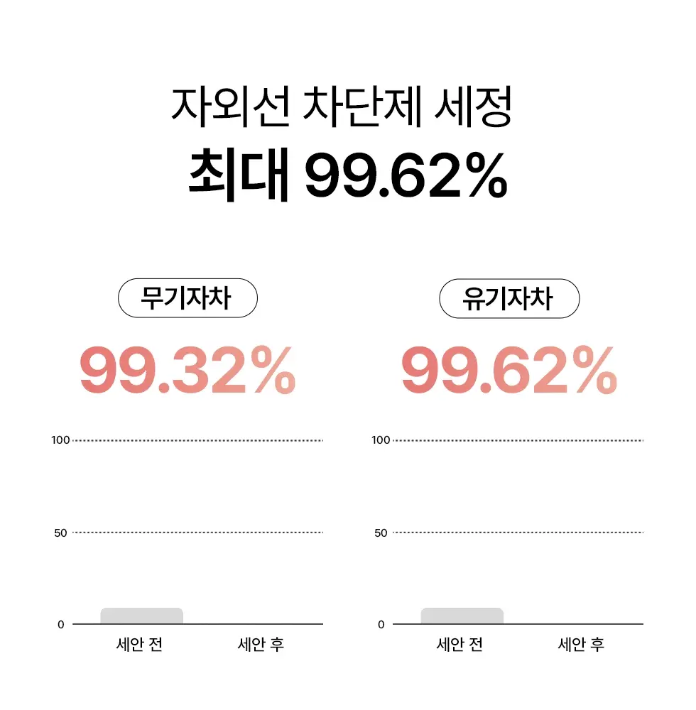 https://cdn.cashreview.kr/production/campaign/detail-content/b0dad53c-158a-4230-b232-c992fff1c491.png