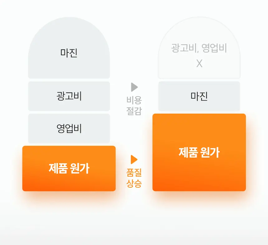 https://cdn.cashreview.kr/production/campaign/detail-content/b1753b41-ab65-4eee-98ee-4258fea6d65d.png