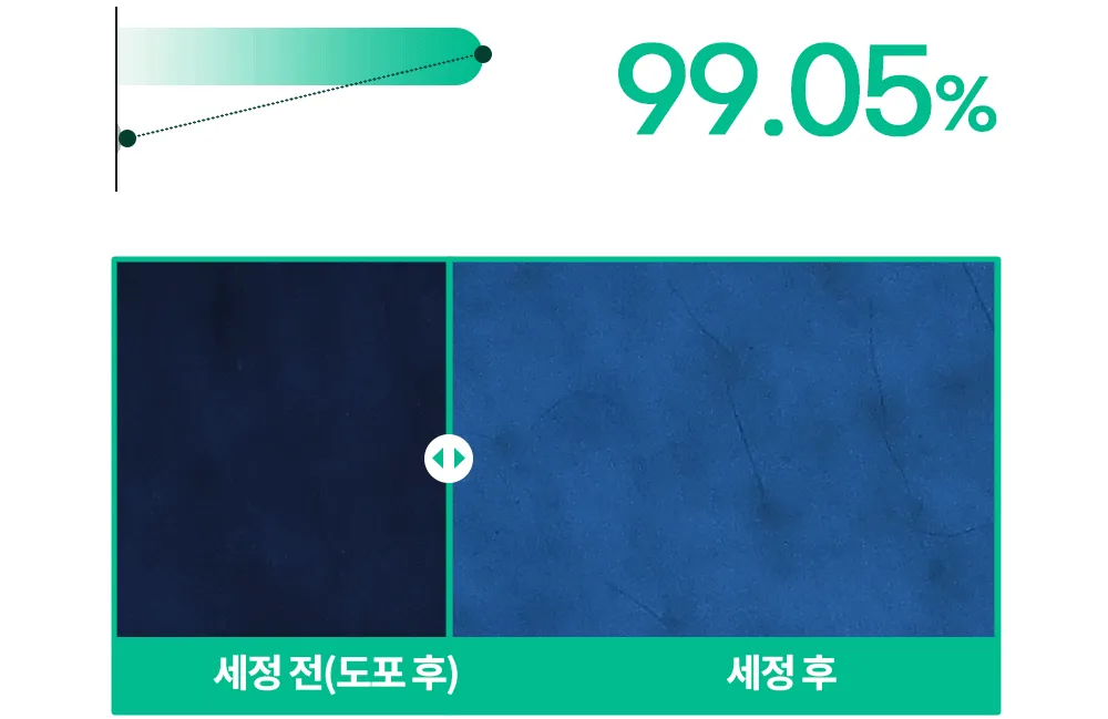 https://cdn.cashreview.kr/production/campaign/detail-content/f41cc585-0bb3-4654-833c-6df8d066c940.png